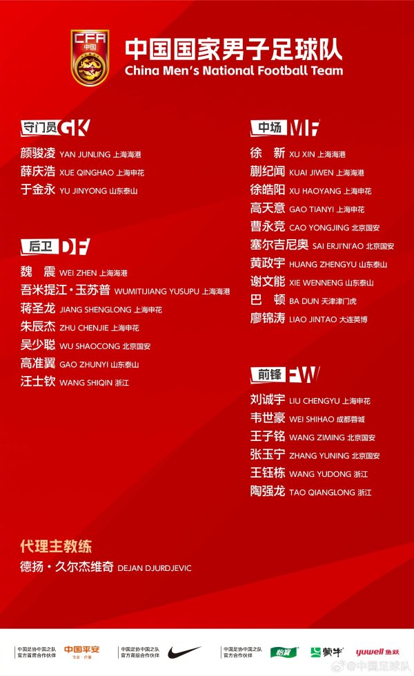 股莘配资 谁的落选最意外? 20岁朱鹏宇、21岁徐彬、杨明洋、侯永永……