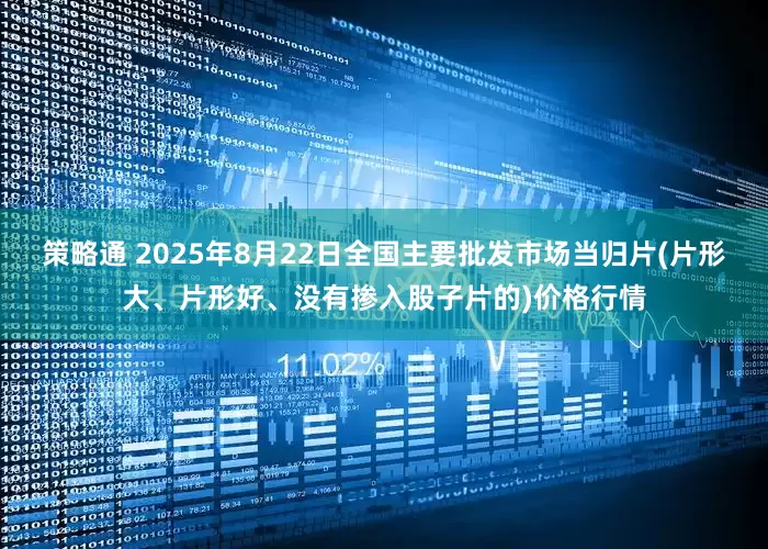 策略通 2025年8月22日全国主要批发市场当归片(片形大、片形好、没有掺入股子片的)价格行情